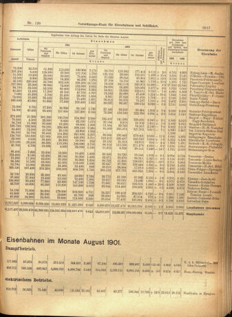 Verordnungs-Blatt für Eisenbahnen und Schiffahrt: Veröffentlichungen in Tarif- und Transport-Angelegenheiten 19011012 Seite: 9