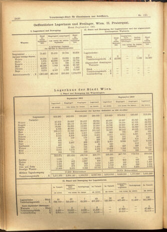 Verordnungs-Blatt für Eisenbahnen und Schiffahrt: Veröffentlichungen in Tarif- und Transport-Angelegenheiten 19011015 Seite: 8