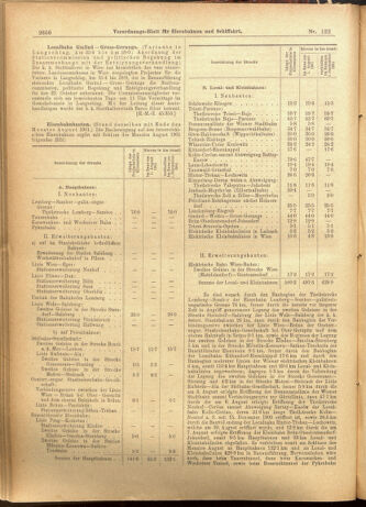 Verordnungs-Blatt für Eisenbahnen und Schiffahrt: Veröffentlichungen in Tarif- und Transport-Angelegenheiten 19011017 Seite: 6