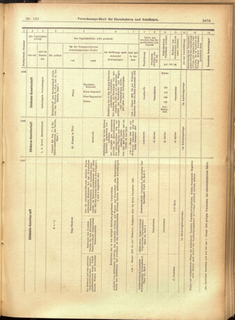 Verordnungs-Blatt für Eisenbahnen und Schiffahrt: Veröffentlichungen in Tarif- und Transport-Angelegenheiten 19011019 Seite: 13