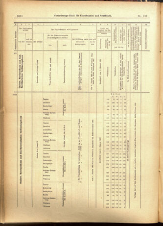 Verordnungs-Blatt für Eisenbahnen und Schiffahrt: Veröffentlichungen in Tarif- und Transport-Angelegenheiten 19011019 Seite: 16