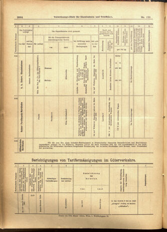 Verordnungs-Blatt für Eisenbahnen und Schiffahrt: Veröffentlichungen in Tarif- und Transport-Angelegenheiten 19011019 Seite: 24