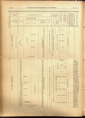 Verordnungs-Blatt für Eisenbahnen und Schiffahrt: Veröffentlichungen in Tarif- und Transport-Angelegenheiten 19011022 Seite: 18