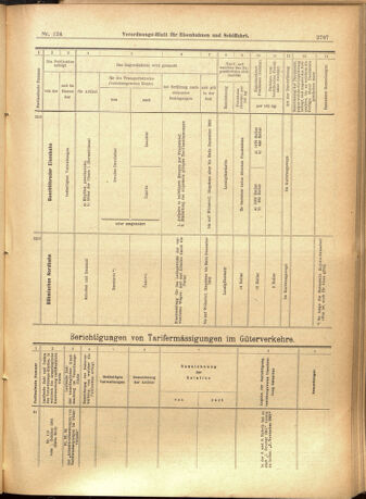 Verordnungs-Blatt für Eisenbahnen und Schiffahrt: Veröffentlichungen in Tarif- und Transport-Angelegenheiten 19011022 Seite: 23