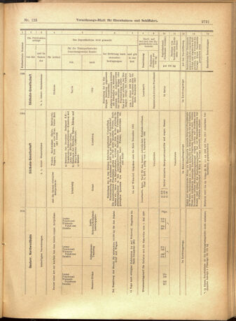 Verordnungs-Blatt für Eisenbahnen und Schiffahrt: Veröffentlichungen in Tarif- und Transport-Angelegenheiten 19011024 Seite: 13