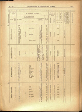 Verordnungs-Blatt für Eisenbahnen und Schiffahrt: Veröffentlichungen in Tarif- und Transport-Angelegenheiten 19011024 Seite: 9