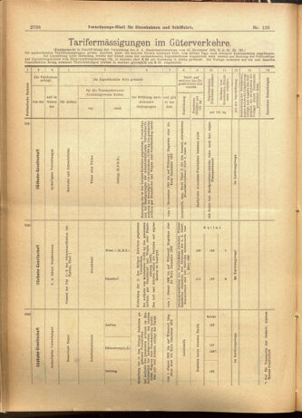 Verordnungs-Blatt für Eisenbahnen und Schiffahrt: Veröffentlichungen in Tarif- und Transport-Angelegenheiten 19011026 Seite: 14