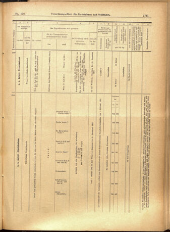 Verordnungs-Blatt für Eisenbahnen und Schiffahrt: Veröffentlichungen in Tarif- und Transport-Angelegenheiten 19011026 Seite: 17