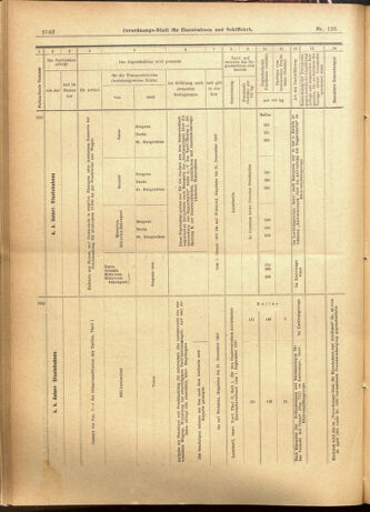 Verordnungs-Blatt für Eisenbahnen und Schiffahrt: Veröffentlichungen in Tarif- und Transport-Angelegenheiten 19011026 Seite: 18