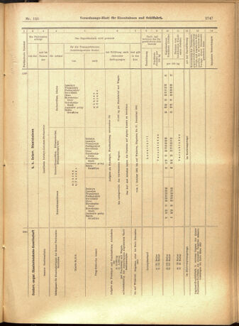 Verordnungs-Blatt für Eisenbahnen und Schiffahrt: Veröffentlichungen in Tarif- und Transport-Angelegenheiten 19011026 Seite: 23