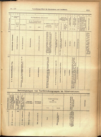 Verordnungs-Blatt für Eisenbahnen und Schiffahrt: Veröffentlichungen in Tarif- und Transport-Angelegenheiten 19011026 Seite: 27