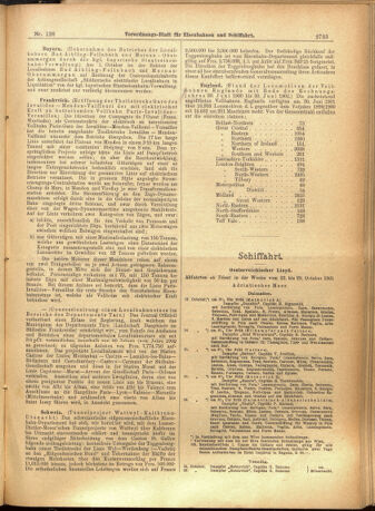 Verordnungs-Blatt für Eisenbahnen und Schiffahrt: Veröffentlichungen in Tarif- und Transport-Angelegenheiten 19011026 Seite: 9