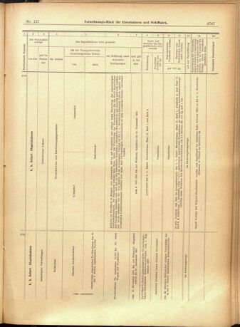 Verordnungs-Blatt für Eisenbahnen und Schiffahrt: Veröffentlichungen in Tarif- und Transport-Angelegenheiten 19011029 Seite: 15