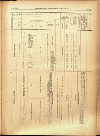 Verordnungs-Blatt für Eisenbahnen und Schiffahrt: Veröffentlichungen in Tarif- und Transport-Angelegenheiten 19011029 Seite: 21