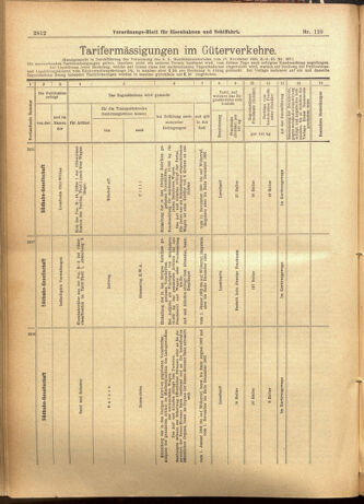 Verordnungs-Blatt für Eisenbahnen und Schiffahrt: Veröffentlichungen in Tarif- und Transport-Angelegenheiten 19011105 Seite: 16