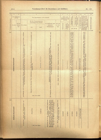 Verordnungs-Blatt für Eisenbahnen und Schiffahrt: Veröffentlichungen in Tarif- und Transport-Angelegenheiten 19011105 Seite: 18