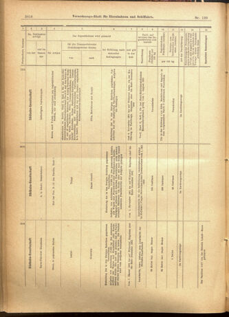 Verordnungs-Blatt für Eisenbahnen und Schiffahrt: Veröffentlichungen in Tarif- und Transport-Angelegenheiten 19011105 Seite: 20