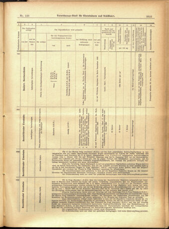 Verordnungs-Blatt für Eisenbahnen und Schiffahrt: Veröffentlichungen in Tarif- und Transport-Angelegenheiten 19011105 Seite: 27