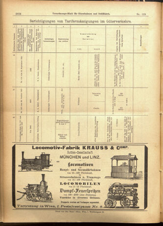 Verordnungs-Blatt für Eisenbahnen und Schiffahrt: Veröffentlichungen in Tarif- und Transport-Angelegenheiten 19011105 Seite: 28