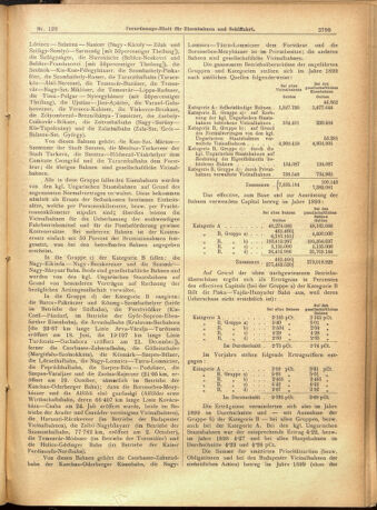 Verordnungs-Blatt für Eisenbahnen und Schiffahrt: Veröffentlichungen in Tarif- und Transport-Angelegenheiten 19011105 Seite: 3