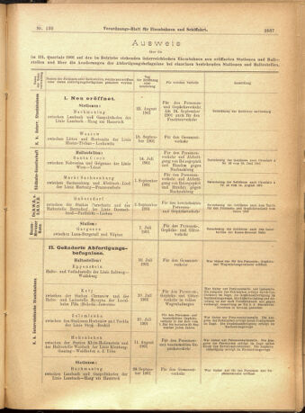 Verordnungs-Blatt für Eisenbahnen und Schiffahrt: Veröffentlichungen in Tarif- und Transport-Angelegenheiten 19011107 Seite: 13