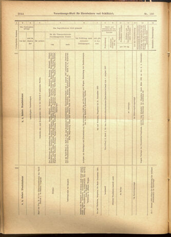 Verordnungs-Blatt für Eisenbahnen und Schiffahrt: Veröffentlichungen in Tarif- und Transport-Angelegenheiten 19011107 Seite: 20