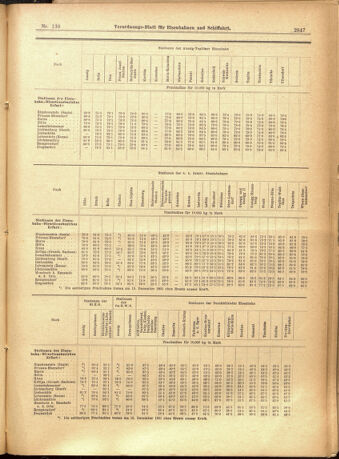 Verordnungs-Blatt für Eisenbahnen und Schiffahrt: Veröffentlichungen in Tarif- und Transport-Angelegenheiten 19011107 Seite: 23