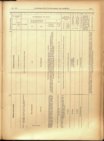 Verordnungs-Blatt für Eisenbahnen und Schiffahrt: Veröffentlichungen in Tarif- und Transport-Angelegenheiten 19011107 Seite: 27