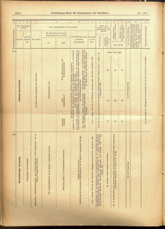 Verordnungs-Blatt für Eisenbahnen und Schiffahrt: Veröffentlichungen in Tarif- und Transport-Angelegenheiten 19011107 Seite: 30