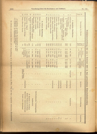 Verordnungs-Blatt für Eisenbahnen und Schiffahrt: Veröffentlichungen in Tarif- und Transport-Angelegenheiten 19011107 Seite: 8