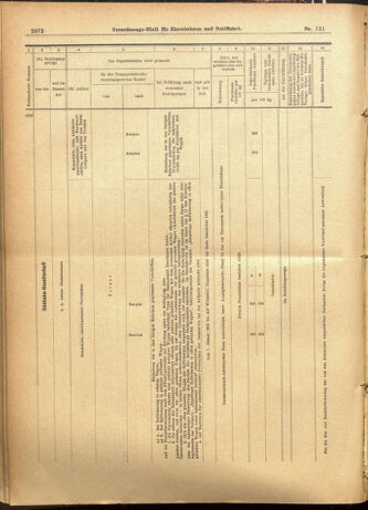 Verordnungs-Blatt für Eisenbahnen und Schiffahrt: Veröffentlichungen in Tarif- und Transport-Angelegenheiten 19011109 Seite: 16