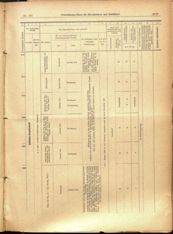 Verordnungs-Blatt für Eisenbahnen und Schiffahrt: Veröffentlichungen in Tarif- und Transport-Angelegenheiten 19011109 Seite: 17