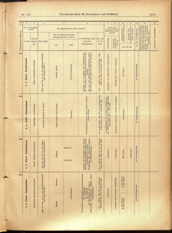 Verordnungs-Blatt für Eisenbahnen und Schiffahrt: Veröffentlichungen in Tarif- und Transport-Angelegenheiten 19011109 Seite: 23