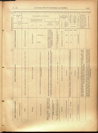 Verordnungs-Blatt für Eisenbahnen und Schiffahrt: Veröffentlichungen in Tarif- und Transport-Angelegenheiten 19011109 Seite: 27