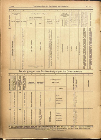 Verordnungs-Blatt für Eisenbahnen und Schiffahrt: Veröffentlichungen in Tarif- und Transport-Angelegenheiten 19011109 Seite: 28