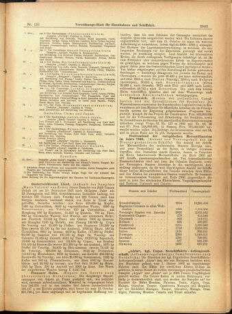 Verordnungs-Blatt für Eisenbahnen und Schiffahrt: Veröffentlichungen in Tarif- und Transport-Angelegenheiten 19011109 Seite: 7