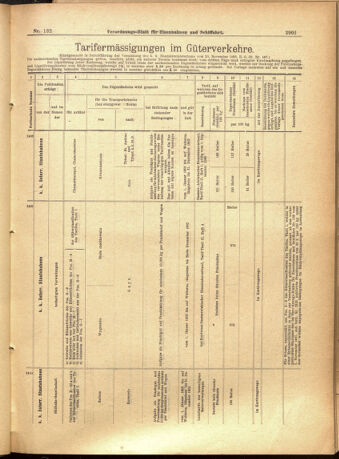 Verordnungs-Blatt für Eisenbahnen und Schiffahrt: Veröffentlichungen in Tarif- und Transport-Angelegenheiten 19011112 Seite: 17