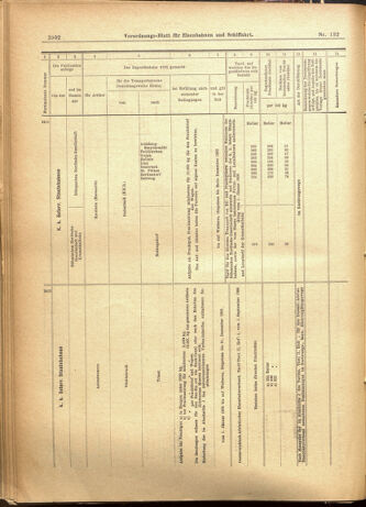 Verordnungs-Blatt für Eisenbahnen und Schiffahrt: Veröffentlichungen in Tarif- und Transport-Angelegenheiten 19011112 Seite: 18