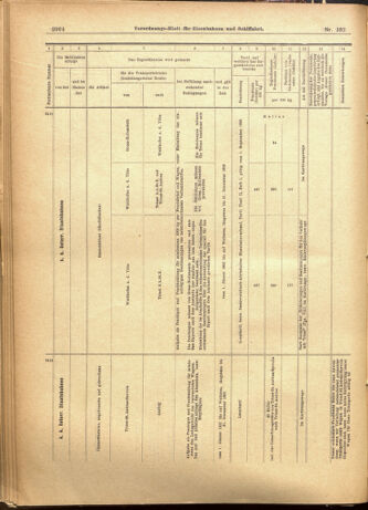 Verordnungs-Blatt für Eisenbahnen und Schiffahrt: Veröffentlichungen in Tarif- und Transport-Angelegenheiten 19011112 Seite: 20