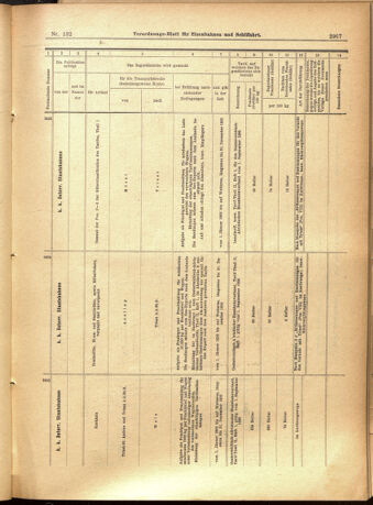 Verordnungs-Blatt für Eisenbahnen und Schiffahrt: Veröffentlichungen in Tarif- und Transport-Angelegenheiten 19011112 Seite: 23