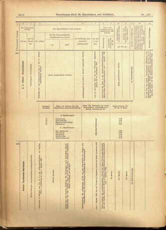 Verordnungs-Blatt für Eisenbahnen und Schiffahrt: Veröffentlichungen in Tarif- und Transport-Angelegenheiten 19011112 Seite: 26