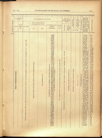 Verordnungs-Blatt für Eisenbahnen und Schiffahrt: Veröffentlichungen in Tarif- und Transport-Angelegenheiten 19011112 Seite: 27