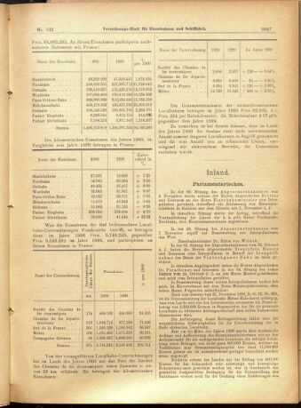 Verordnungs-Blatt für Eisenbahnen und Schiffahrt: Veröffentlichungen in Tarif- und Transport-Angelegenheiten 19011112 Seite: 3