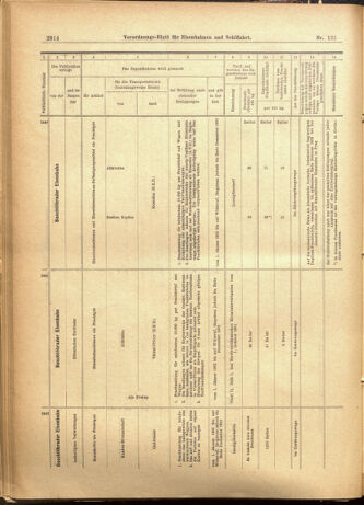 Verordnungs-Blatt für Eisenbahnen und Schiffahrt: Veröffentlichungen in Tarif- und Transport-Angelegenheiten 19011112 Seite: 30