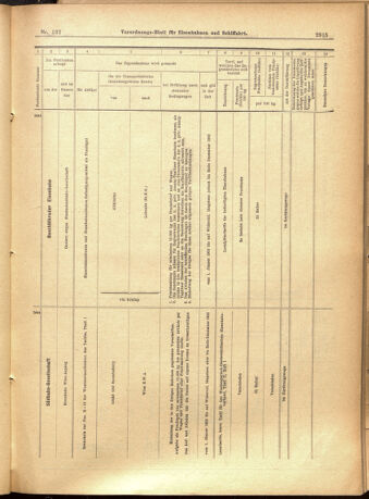 Verordnungs-Blatt für Eisenbahnen und Schiffahrt: Veröffentlichungen in Tarif- und Transport-Angelegenheiten 19011112 Seite: 31