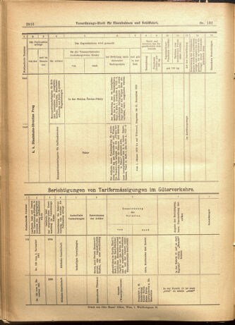 Verordnungs-Blatt für Eisenbahnen und Schiffahrt: Veröffentlichungen in Tarif- und Transport-Angelegenheiten 19011112 Seite: 32