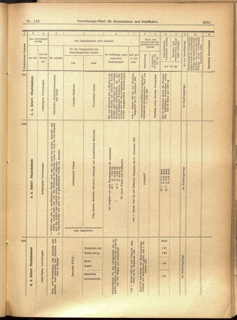 Verordnungs-Blatt für Eisenbahnen und Schiffahrt: Veröffentlichungen in Tarif- und Transport-Angelegenheiten 19011114 Seite: 15