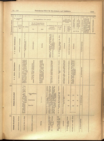 Verordnungs-Blatt für Eisenbahnen und Schiffahrt: Veröffentlichungen in Tarif- und Transport-Angelegenheiten 19011114 Seite: 17