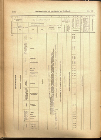 Verordnungs-Blatt für Eisenbahnen und Schiffahrt: Veröffentlichungen in Tarif- und Transport-Angelegenheiten 19011114 Seite: 18