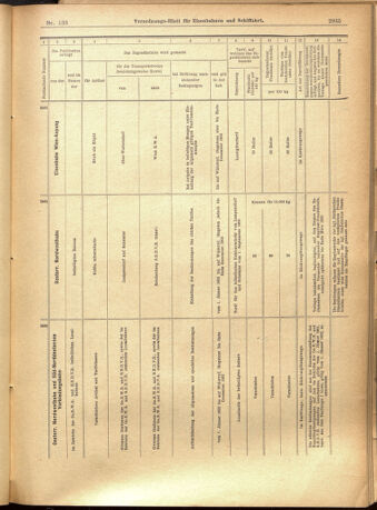 Verordnungs-Blatt für Eisenbahnen und Schiffahrt: Veröffentlichungen in Tarif- und Transport-Angelegenheiten 19011114 Seite: 19